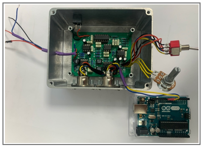 IMAGE Dataset